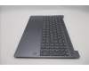 Lenovo 5CB1S05190 Tastatur inkl. TopcaseASM_NORDIC L83N3 LG BL FP