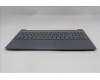 Lenovo 5CB1S05783 C-Cover with keyboard, Spanish, Luna Grey, Backlight, FingerPrint, UK