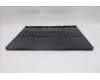 Lenovo 5CB1S11820 Tastatur inkl. Topcase ASM_CZESLK L 83F5EB RGB
