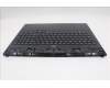 Lenovo 5CB1S11822 Tastatur inkl. Topcase ASM_EUROENG L 83F5EBRGB