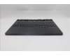 Lenovo 5CB1S11836 C-Cover with keyboard, Nordic, Eclipse Black, RGB Backlight, UK