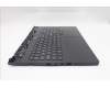 Lenovo 5CB1S11836 Tastatur inkl. Topcase ASM_NORDIC L 83F5EB RGB