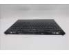 Lenovo 5CB1S11837 Tastatur inkl. Topcase ASM_POR L 83F5EB RGB