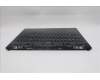 Lenovo 5CB1S11845 C-Cover with keyboard, Ukraine, Eclipse Black, RGB Backlight, US