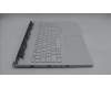 Lenovo 5CB1S11846 Tastatur inkl. Topcase ASM_ENG L 83F5GLWH RGB