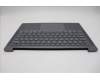 Lenovo 5CB1S11858 C-Cover with keyboard, English, Luna Grey, Backlight, US
