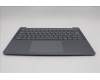 Lenovo 5CB1S11863 C-Cover with keyboard, German, Luna Grey, Backlight, UK