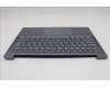 Lenovo 5CB1S11863 C-Cover with keyboard, German, Luna Grey, Backlight, UK