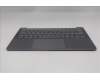 Lenovo 5CB1S11868 C-Cover with keyboard, Italian, Luna Grey, Backlight, UK