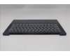 Lenovo 5CB1S11889 C-Cover with keyboard, US English Euro, Cosmic Blue, Backlight, US