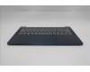 Lenovo 5CB1S11907 C-Cover with keyboard, Switzerland, Cosmic Blue, Backlight, UK