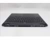 Lenovo 5CB1S24058 C-Cover with keyboard, French, Eclipse Black, RGB Backlight, Anodizing Sandblasting, US
