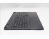 Lenovo 5CB1S24064 Tastatur inkl. Topcase ASM_HUN L 83LYAS RGB