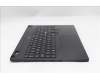 Lenovo 5CB1S24070 Tastatur inkl. Topcase ASM_NORDIC L 83LYAS RGB