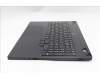 Lenovo 5CB1S24072 Tastatur inkl. Topcase ASM_RUS L 83LYAS RGB