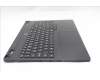 Lenovo 5CB1S24072 Tastatur inkl. Topcase ASM_RUS L 83LYAS RGB