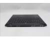 Lenovo 5CB1S24080 C-Cover with keyboard, Ukraine, Eclipse Black, RGB Backlight, Anodizing Sandblasting, US