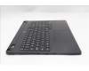 Lenovo 5CB1S24087 Tastatur inkl. Topcase ASM_EURO ENG L 83LYAS