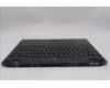 Lenovo 5CB1S24170 C-Cover with keyboard, Nordic, Eclipse Black, White Backlight, Anodizing Sandblasting, UK
