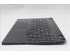 Lenovo 5CB1S24170 Tastatur inkl. Topcase ASM_NORDIC L 83LYAS