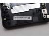 Lenovo 5CB1S24170 Tastatur inkl. Topcase ASM_NORDIC L 83LYAS
