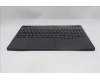 Lenovo 5CB1S31063 Tastatur inkl. Topcase ASM_CZE/SLK L 83LYPT