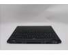 Lenovo 5CB1S31069 C-Cover with keyboard, German, Eclipse Black, White Backlight, Painting, UK