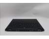 Lenovo 5CB1S31074 C-Cover with keyboard, Italian, Eclipse Black, White Backlight, Painting, UK