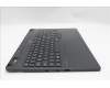 Lenovo 5CB1S31074 Tastatur inkl. Topcase ASM_ITA L 83LYPT
