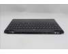 Lenovo 5CB1S31080 C-Cover with keyboard, Russian, Eclipse Black, White Backlight, Painting, US