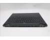 Lenovo 5CB1S31083 C-Cover with keyboard, Switzerland, Eclipse Black, White Backlight, Painting, UK