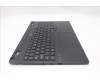 Lenovo 5CB1S31087 Tastatur inkl. Topcase ASM_UK L 83LYPT