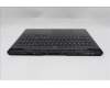 Lenovo 5CB1S31108 Tastatur inkl. Topcase ASM_ENG L 83LT EB BL WH