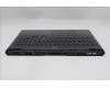 Lenovo 5CB1S31119 C-Cover with keyboard, Italian, Eclipse Black, White Backlight, UK