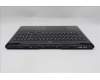 Lenovo 5CB1S31138 C-Cover with keyboard, English, Eclipse Black, RGB Backlight, US