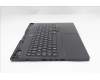 Lenovo 5CB1S31138 Tastatur inkl. Topcase ASM_ENG L83LT EB BL RGB