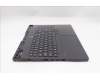 Lenovo 5CB1S31139 C-Cover with keyboard, US English Euro, Eclipse Black, RGB Backlight, US