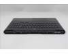 Lenovo 5CB1S31144 Tastatur inkl. Topcase deutsch L83LT EB BL RGB