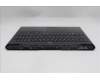 Lenovo 5CB1S31147 C-Cover with keyboard, Hungarian, Eclipse Black, RGB Backlight, UK