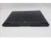 Lenovo 5CB1S31148 Tastatur inkl. Topcase ASM_ILD L83LT EB BL RGB