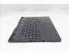 Lenovo 5CB1S50715 Tastatur inkl. TopcaseASM_NORDIC L83LTEB BL RGB