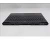 Lenovo 5CB1S50719 C-Cover with keyboard, Spanish, Eclipse Black, RGB Backlight, UK