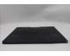 Lenovo 5CB1S50724 C-Cover with keyboard, Ukraine, Eclipse Black, RGB Backlight, US