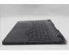 Lenovo 5CB1S50724 Tastatur inkl. Topcase ASM_UKR L83LT EB BL RGB