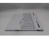 Lenovo 5CB1S50733 Tastatur inkl. Topcase ASM_CZE/SLK L 83KYGW