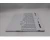 Lenovo 5CB1S50735 Tastatur inkl. Topcase ASM_EURO ENG L 83KYGW