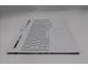 Lenovo 5CB1S50737 Tastatur inkl. Topcase ASM_FRA L 83KYGW