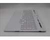 Lenovo 5CB1S50742 Tastatur inkl. Topcase ASM_HUN L 83KYGW