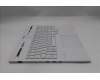 Lenovo 5CB1S50744 Tastatur inkl. Topcase ASM_ITA L 83KYGW