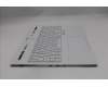 Lenovo 5CB1S50748 Tastatur inkl. Topcase ASM_POR L 83KYGW